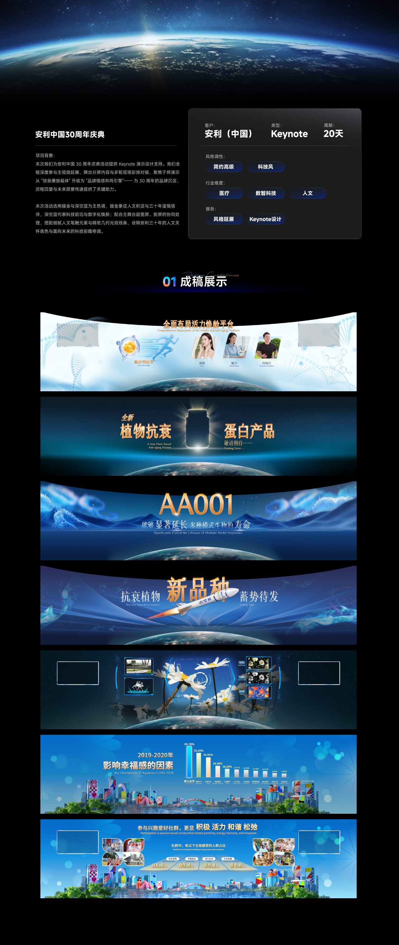 安利中国30周年庆典