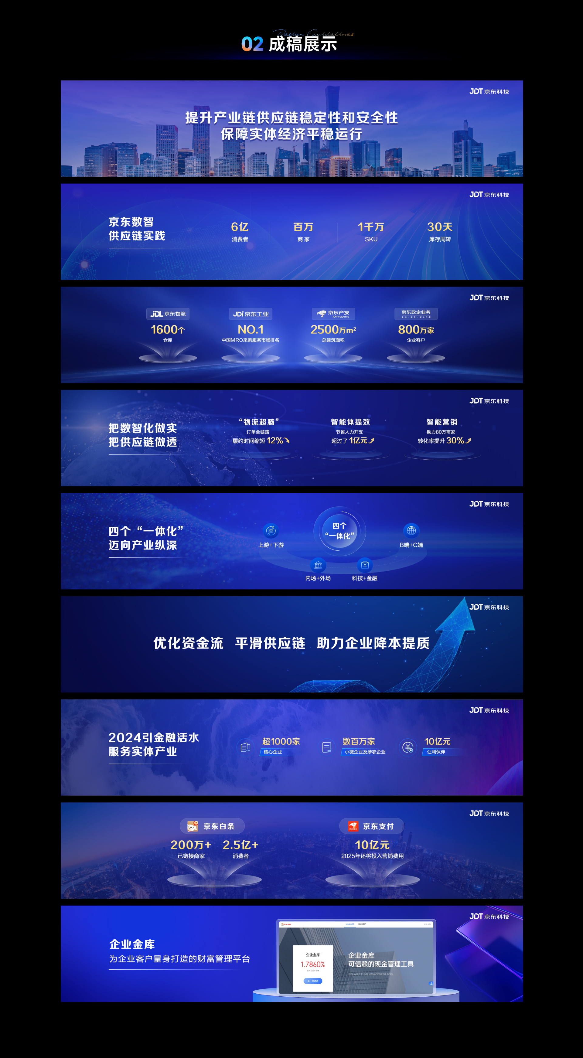 京东供应链金融科技工业制造业大会项目内页 02
