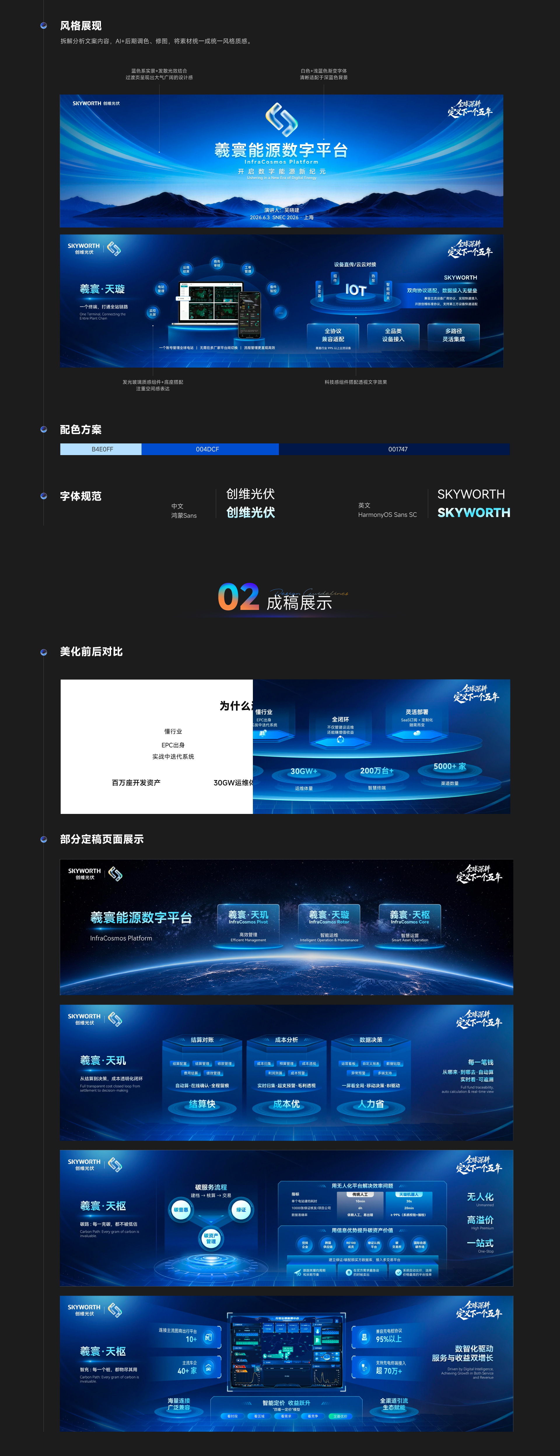 羲寰数字能源平台发布会项目内页 02