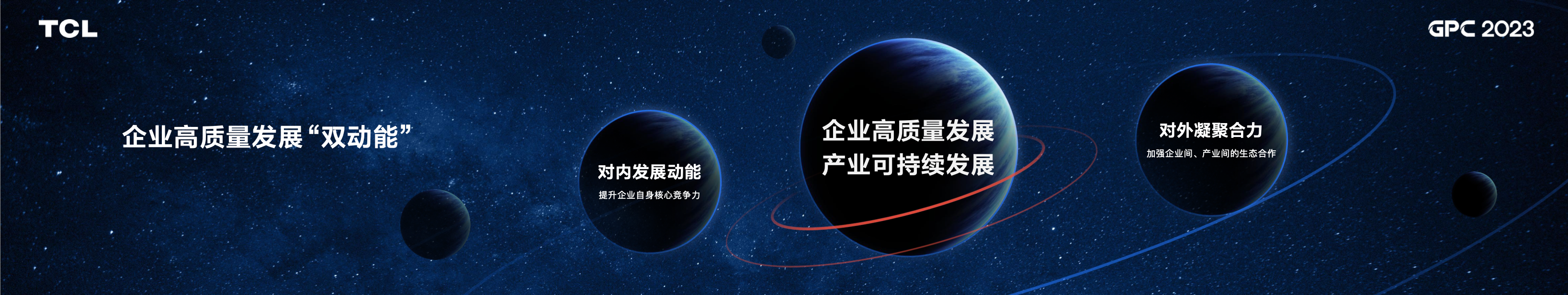 TCL 2023全球生态合作伙伴大会项目内页 04
